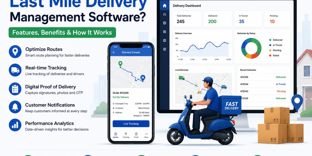 What Is Last Mile Delivery Management Software? Features, Benefits & How It Works