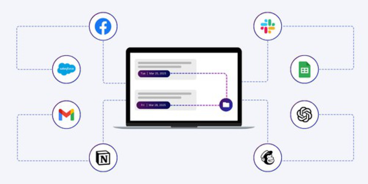 Grow Your Business Without Hiring New People Using Zapier Automation