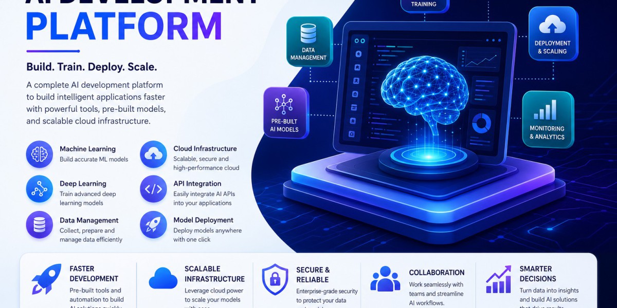 AI Development Platform: Complete Guide for Businesses